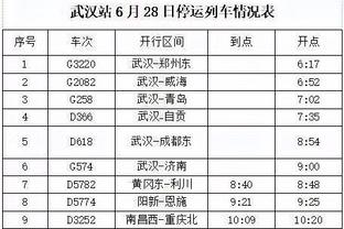 ?会有奇迹吗？大数据预测国足出线概率：仅0.52%！